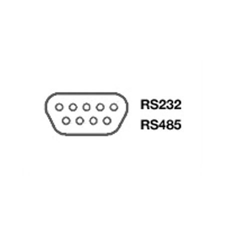 Immagine per la categoria RS232 / RS485
